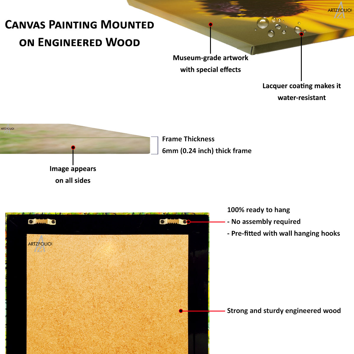 Abstract Conceptual Art Canvas Painting Synthetic Frame